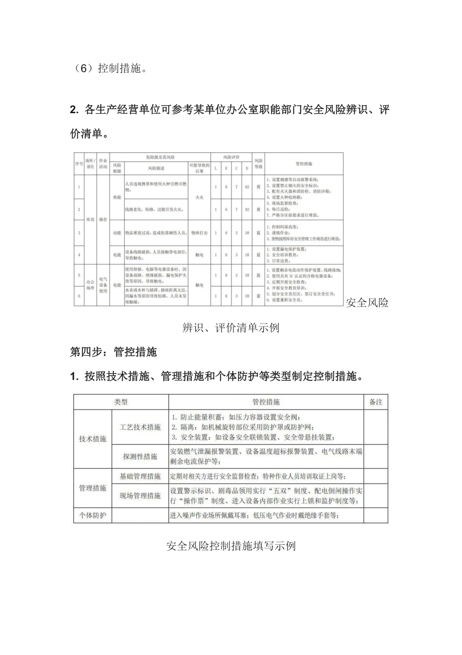 安全风险分级管控工作七步流程.docx_第2页