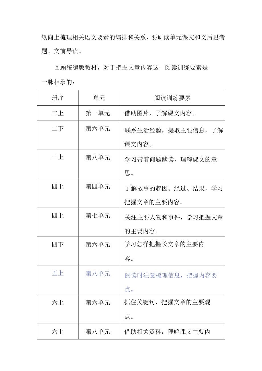 五年级语文上册第八单元大单元教学设计.docx_第2页