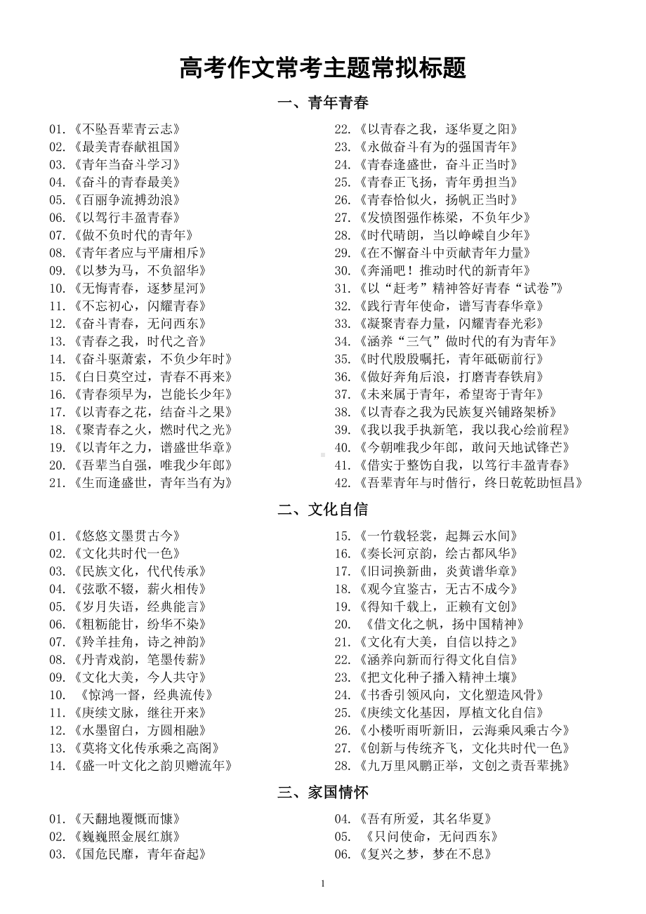 高中语文高考作文常考主题常拟标题汇总（共十五个主题）.docx_第1页