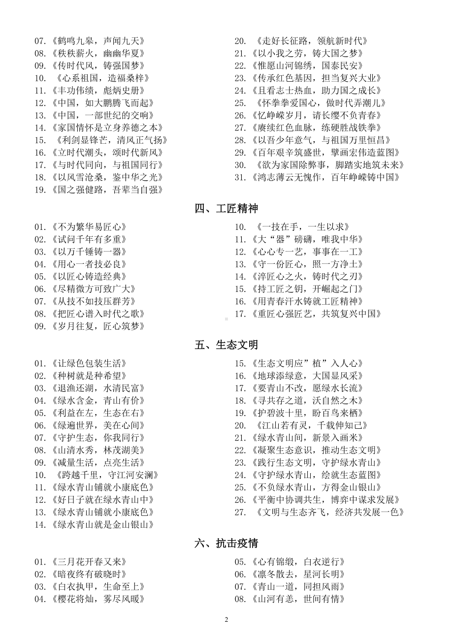 高中语文高考作文常考主题常拟标题汇总（共十五个主题）.docx_第2页