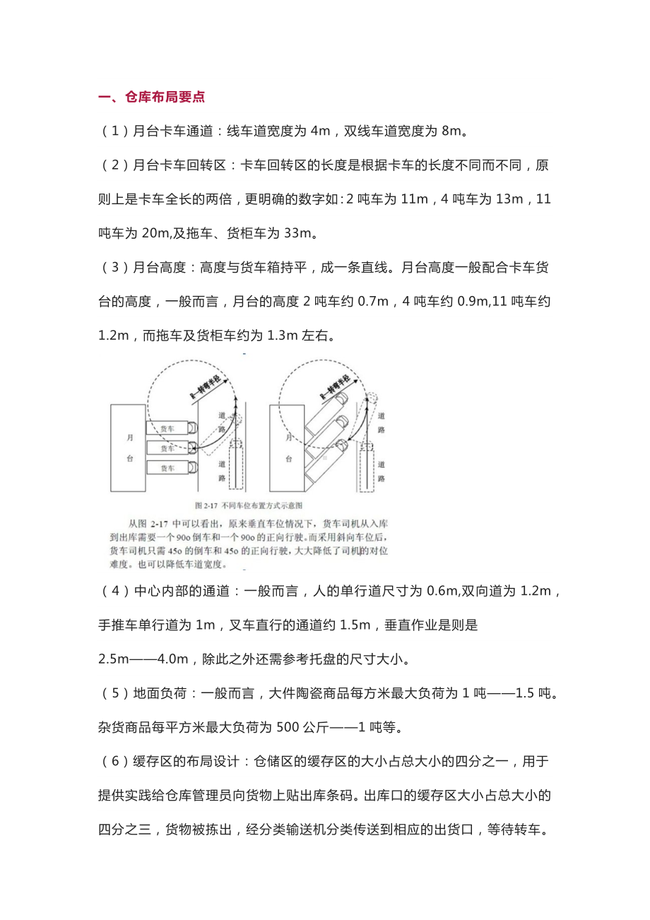 库房布局、拣货及配货方案解说.docx_第1页