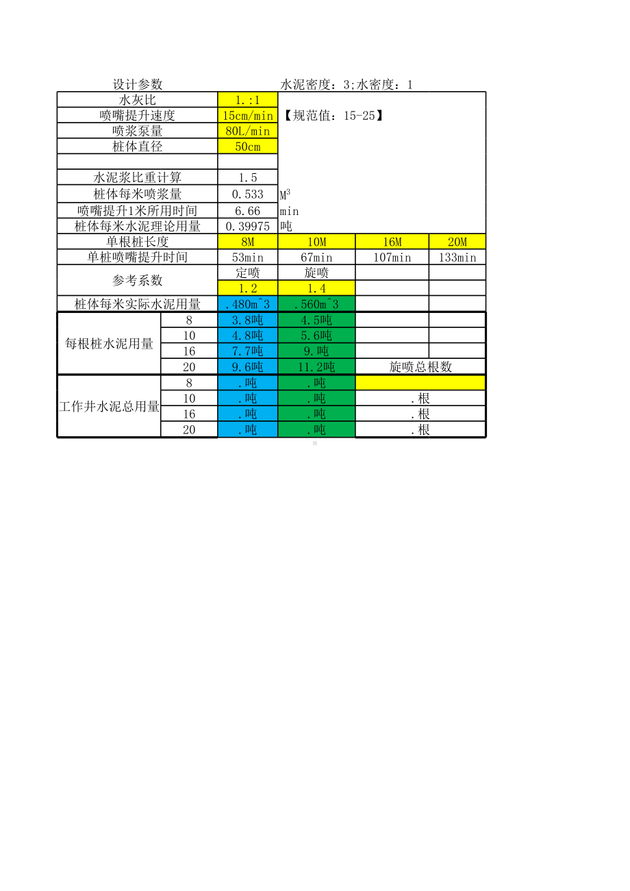 高压旋喷桩水泥用量计算.xls_第1页