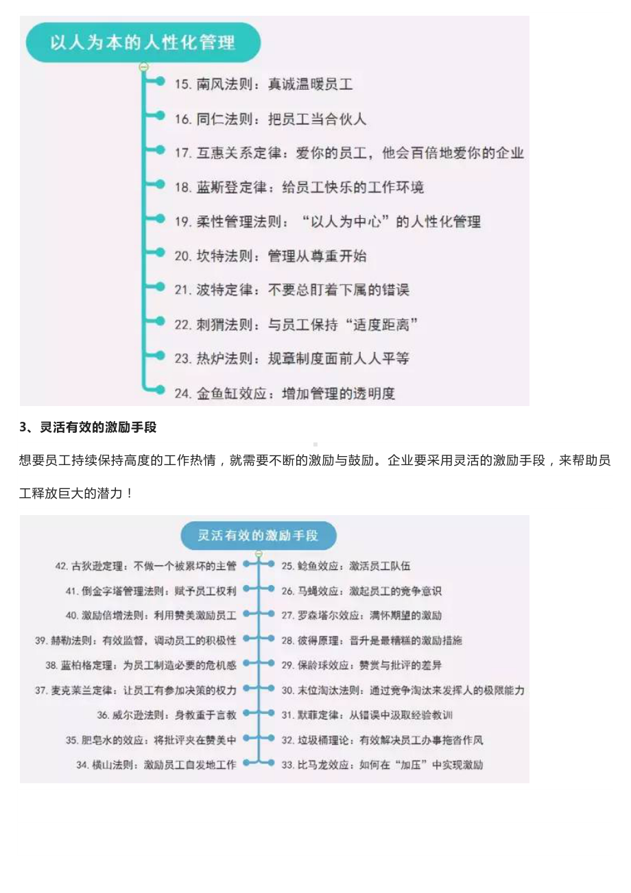 影响世界的100个经典管理定律.docx_第3页