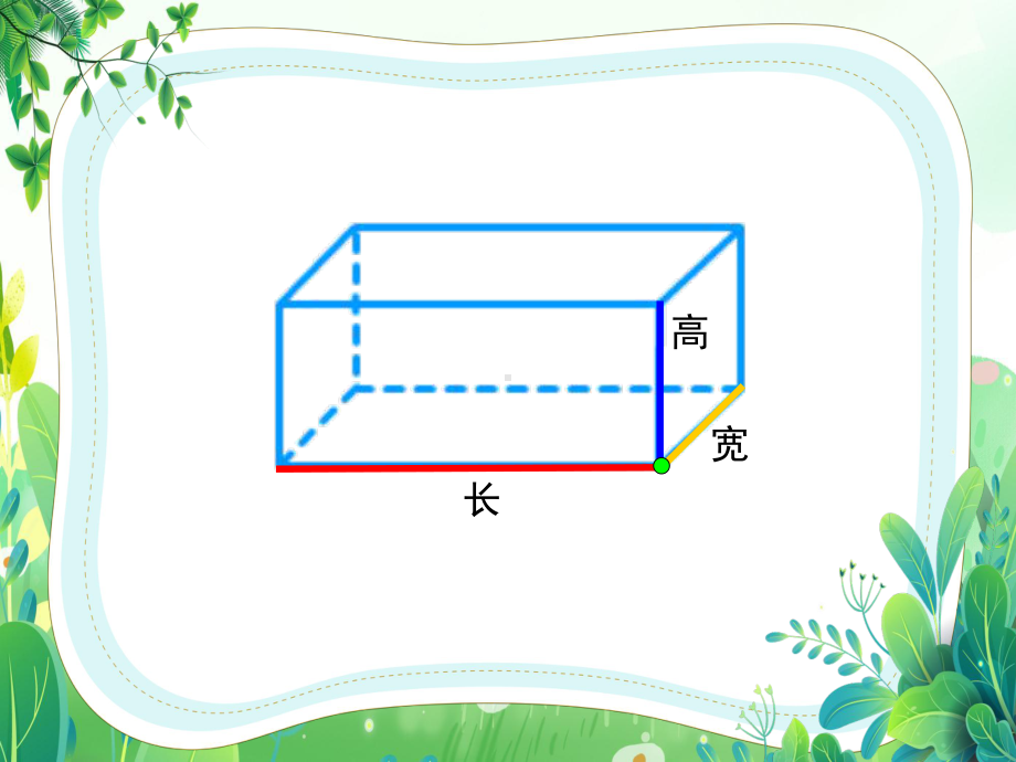 六年级数学上册《长方体和正方体的展开图》苏教版课件.ppt_第3页