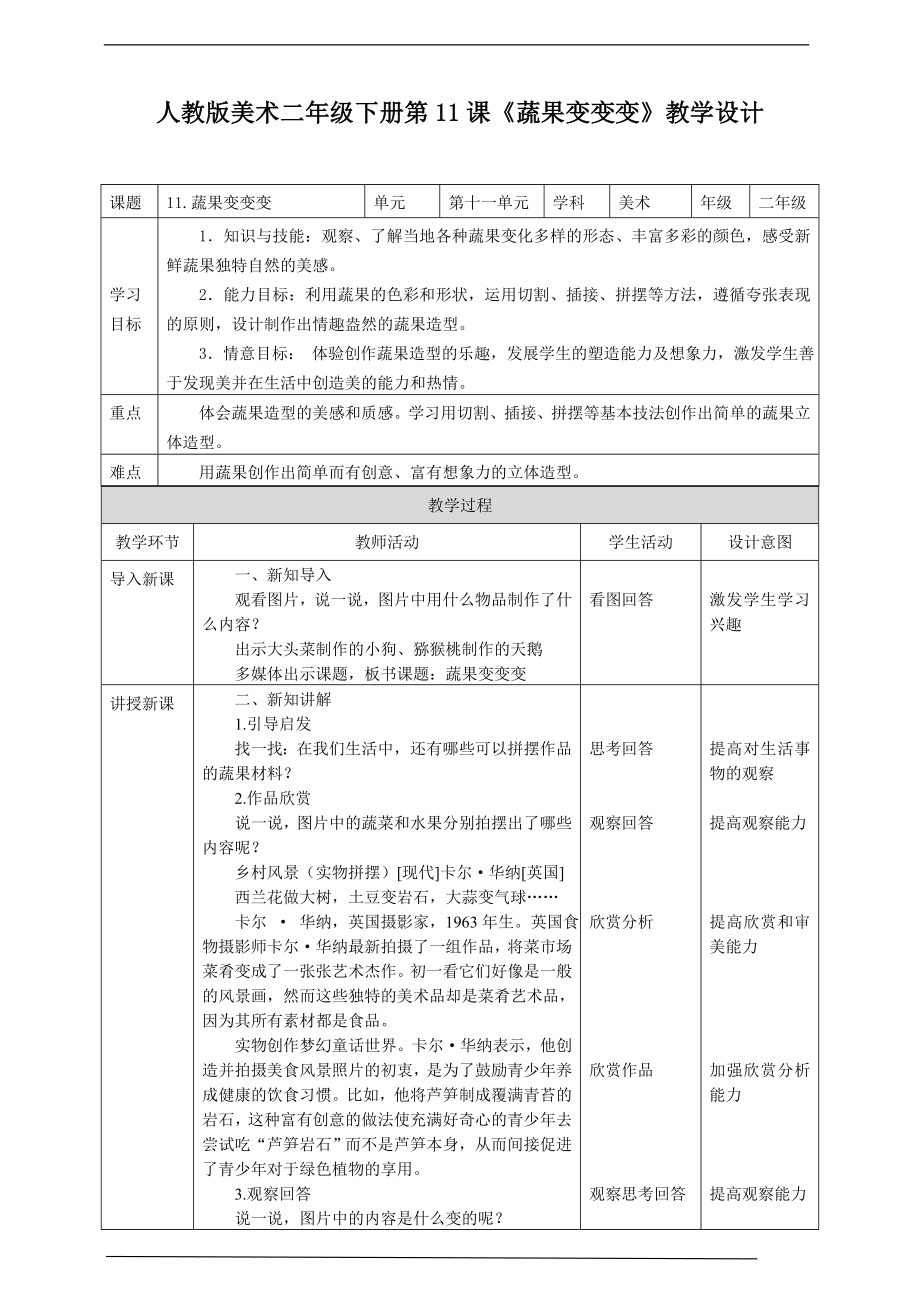 小学第11课《蔬果变变变》ppt课件（20页PPT）+教案（表格式）-新人教版二年级下册《美术》.rar