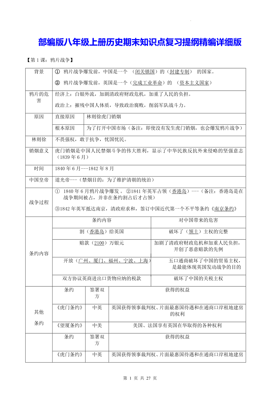 部编版八年级上册历史期末知识点复习提纲精编详细版.docx_第1页