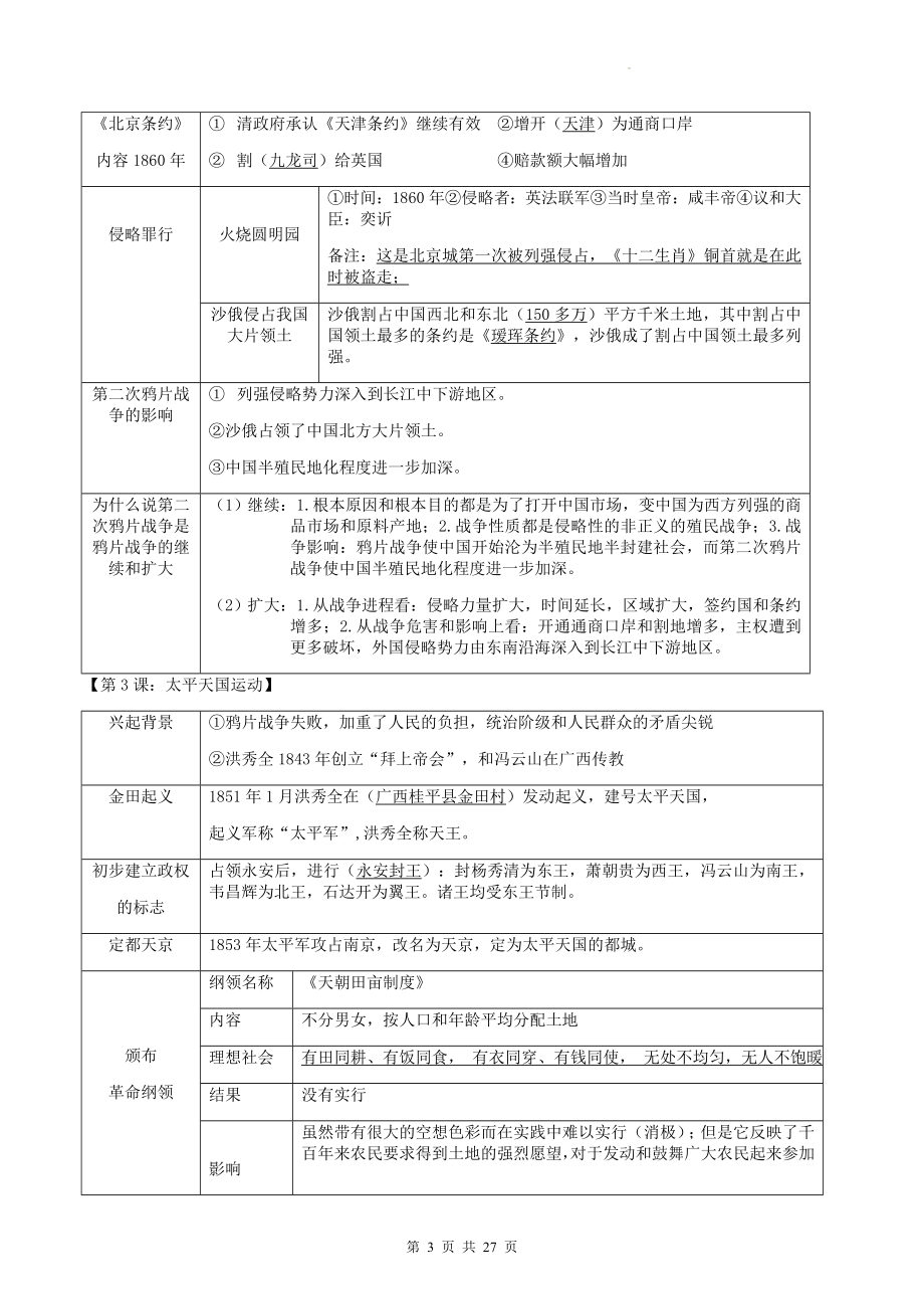 部编版八年级上册历史期末知识点复习提纲精编详细版.docx_第3页