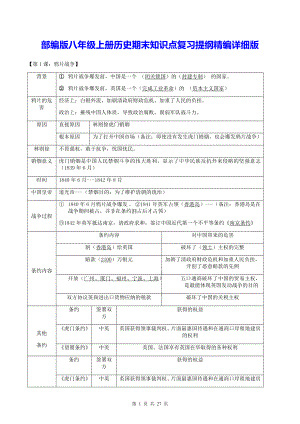 部编版八年级上册历史期末知识点复习提纲精编详细版.docx