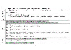 2.7保护生物多样性（表格式）教案（含课堂练习和反思）-2023新教科版六年级下册《科学》.docx