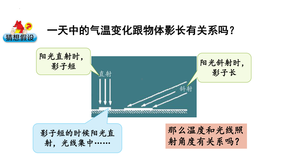 [大象版]科学五年级下册3.3变化的影长课件.pptx_第3页