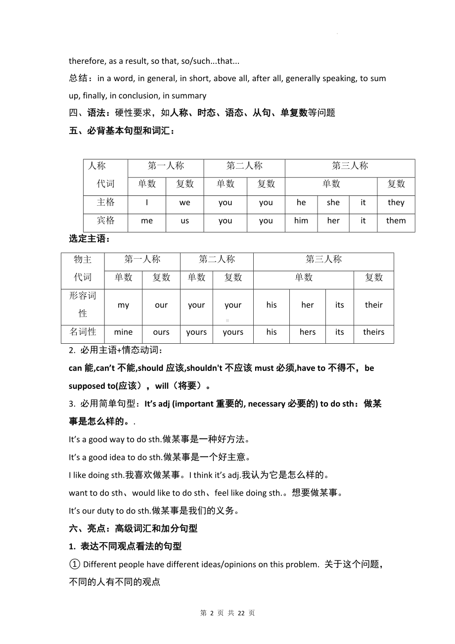 2023年中考英语作文讲解与预测（含热点话题与范文）.docx_第2页