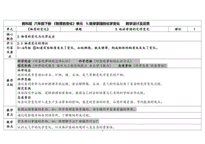 5.《地球家园的化学变化》（表格式）教案（含课堂练习和反思）-2023新教科版六年级下册《科学》.docx