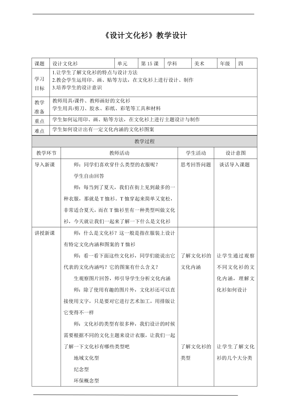 第15课《设计文化衫》ppt课件（17页PPT）+教案-新人教版四年级下册《美术》.rar