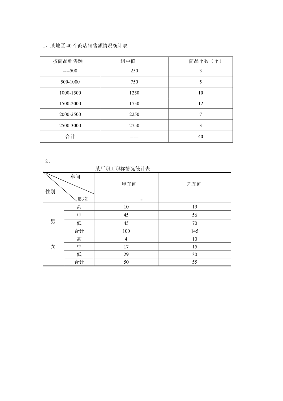 新编统计习题答案.doc_第2页