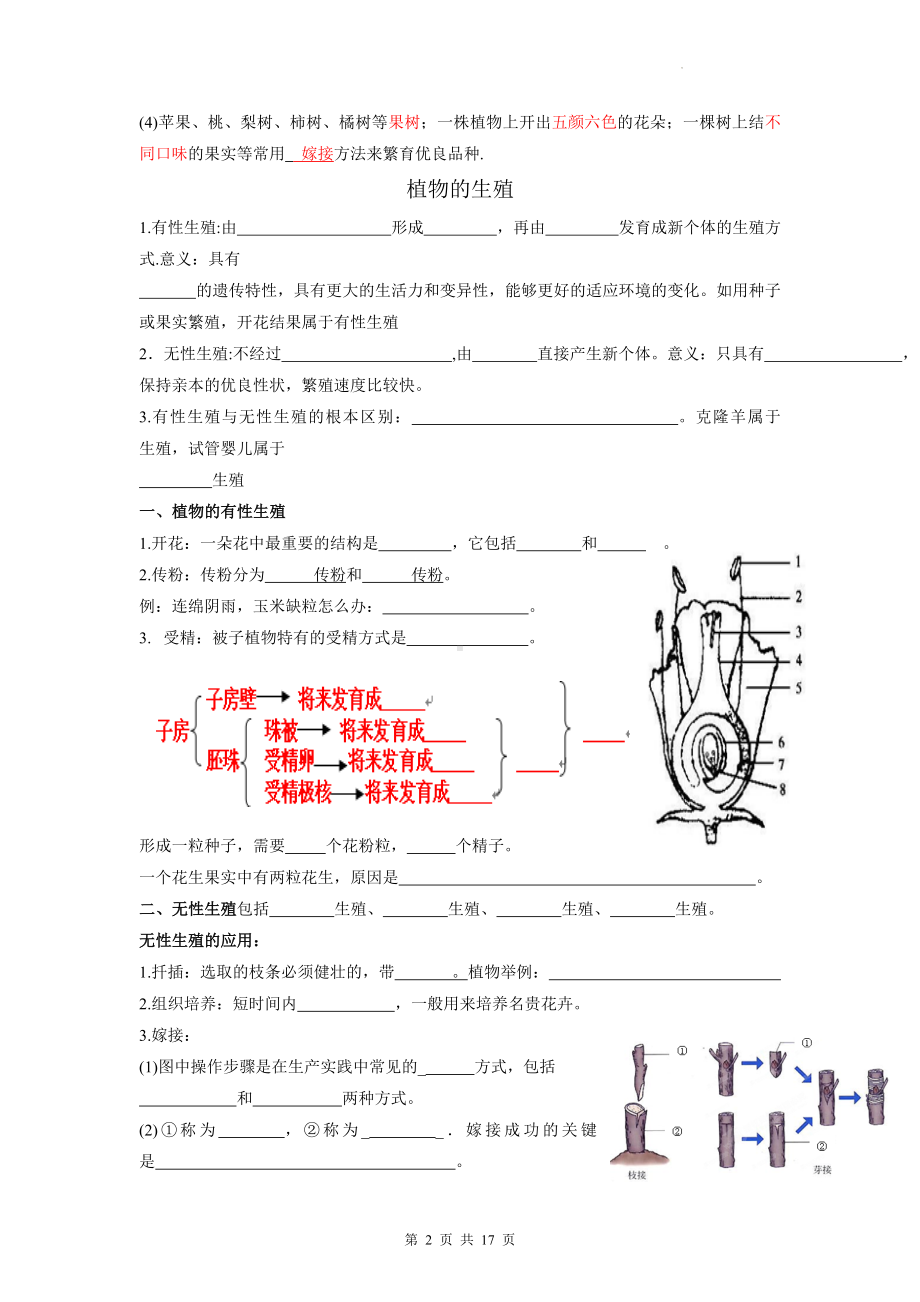 人教版八年级下册生物期末复习知识提纲填空练习版（Word版含答案）.docx_第2页