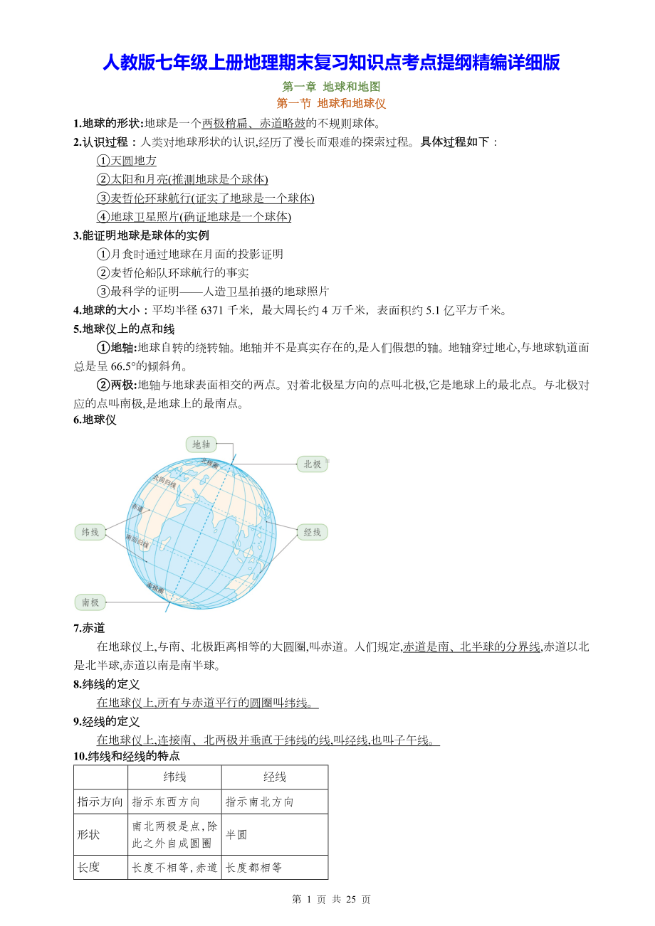 人教版七年级上册地理期末复习知识点考点提纲精编详细版（实用必备！）.docx_第1页