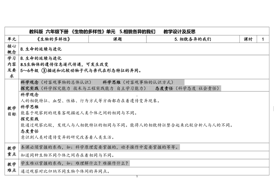 2.5相貌各异的我们（表格式）教案（含课堂练习和反思）-2023新教科版六年级下册《科学》.docx_第1页