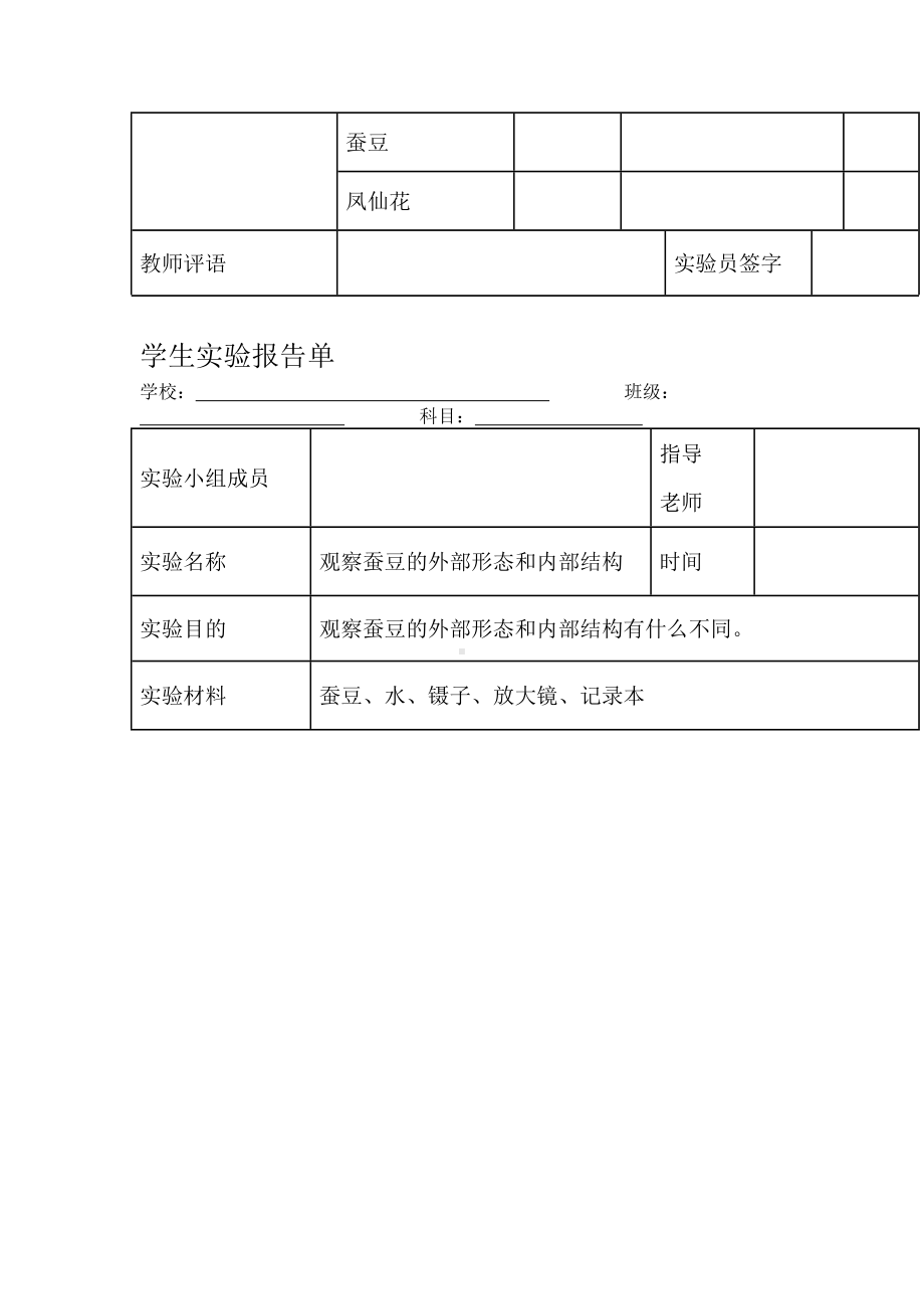 教科版科学四年级下册实验报告单.docx_第2页