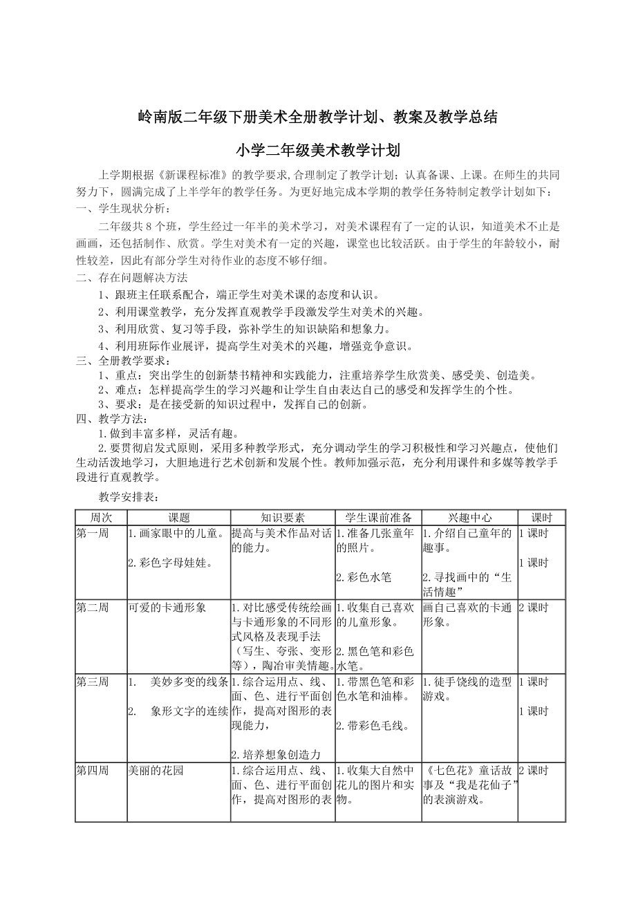 新岭南版二年级下册《美术》全册教学计划、教案及教学总结.pdf_第1页