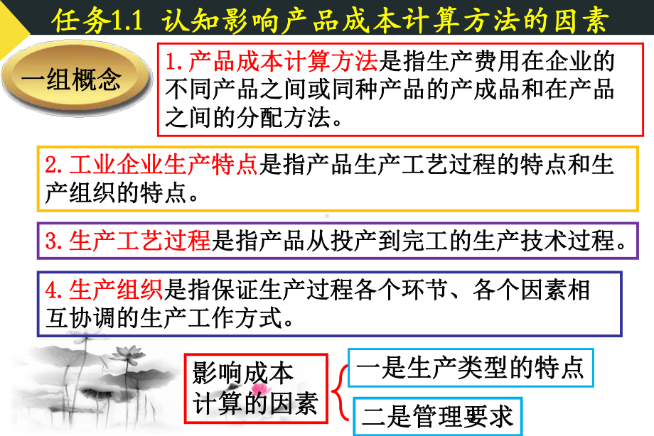 《成本会计（第2版）》课件3 第三单元基本方法应用.ppt_第3页