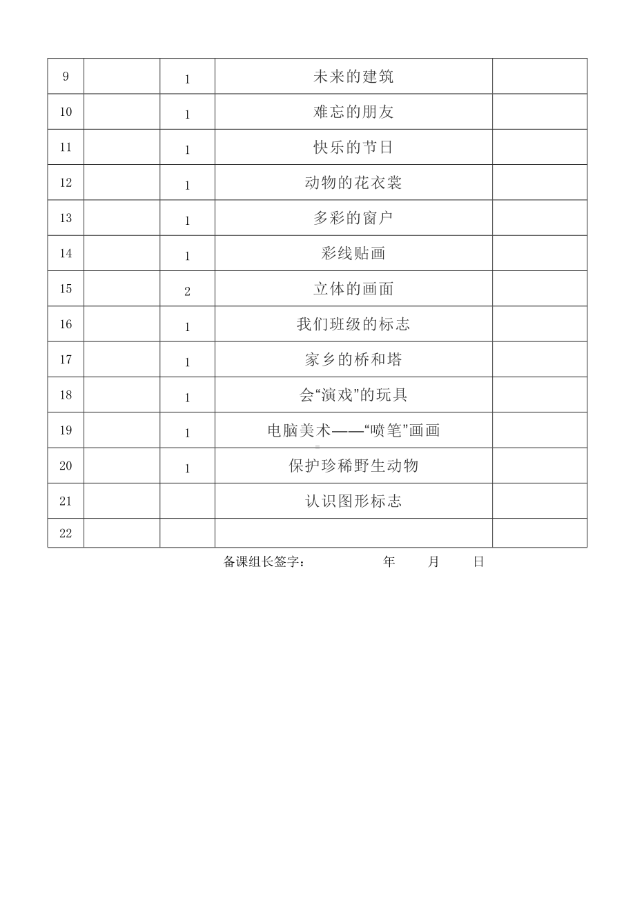 新人教版三年级下册《美术》全册教案（表格式）.doc_第3页