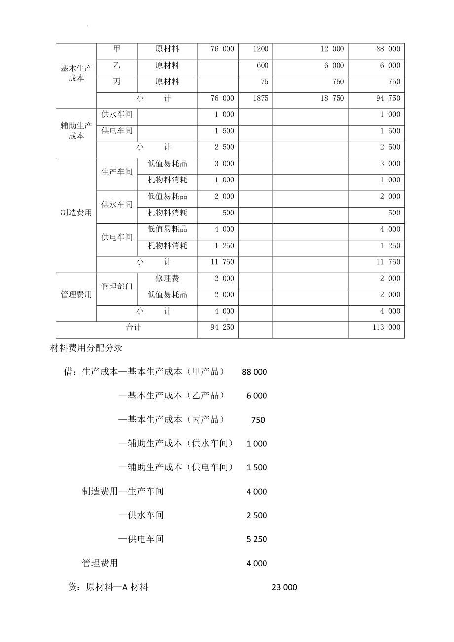 2-《成本会计》项目训练答案-第二单元.docx_第2页