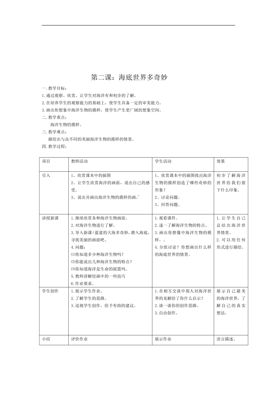 新岭南版一年级下册《美术》教学计划、教案及教学总结.pdf_第3页