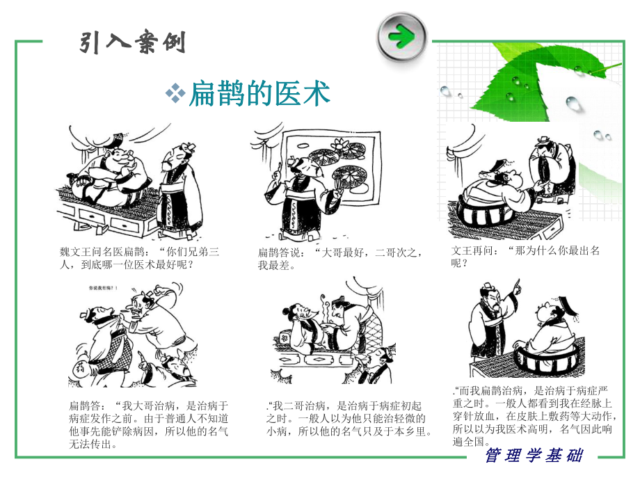 《管理学基础》课件第六章控制.ppt_第2页