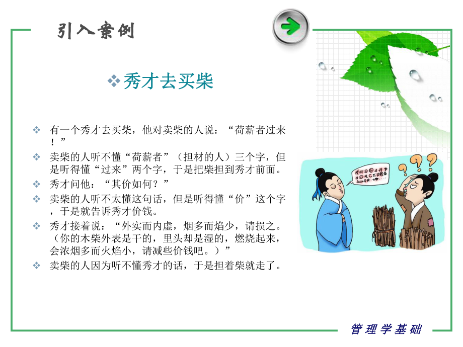 《管理学基础》课件第九章沟通.ppt_第2页