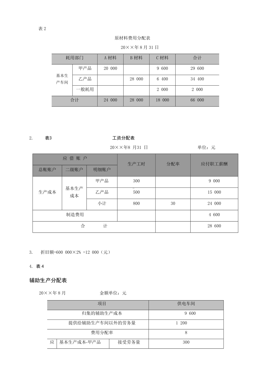 3-《成本会计》项目训练答案-第三单元 (自动保存的).docx_第2页