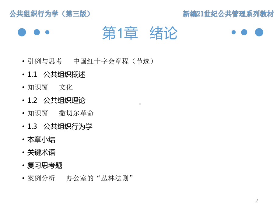 《公共组织行为学（第三版）》课件第1章 绪论.ppt_第2页
