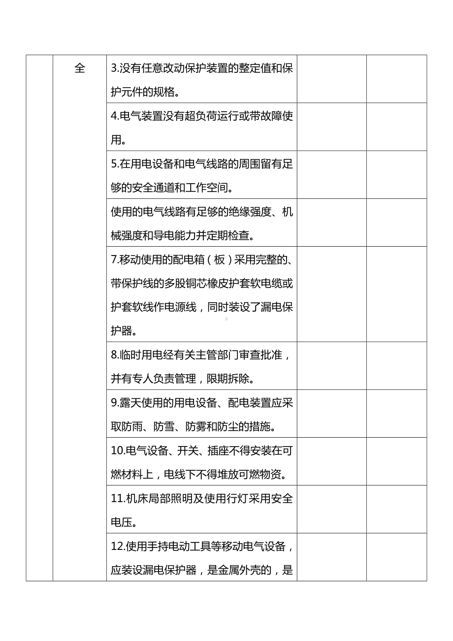 春节后复工复产安全隐患排查表.docx_第3页