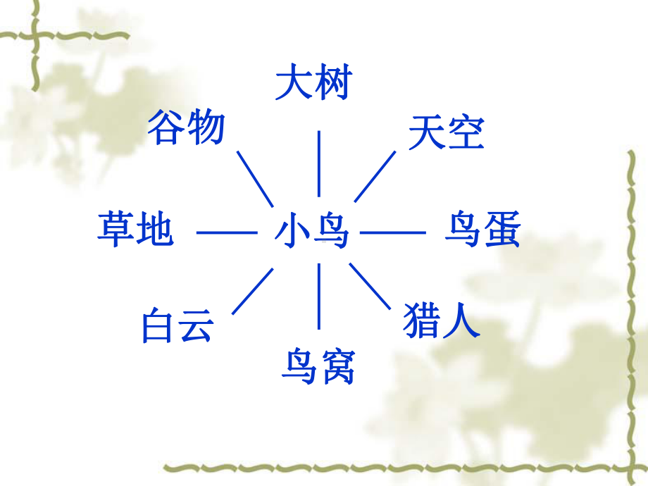 第19课 爱护鸟类 ppt课件-新桂美版二年级下册《美术》.pptx_第2页