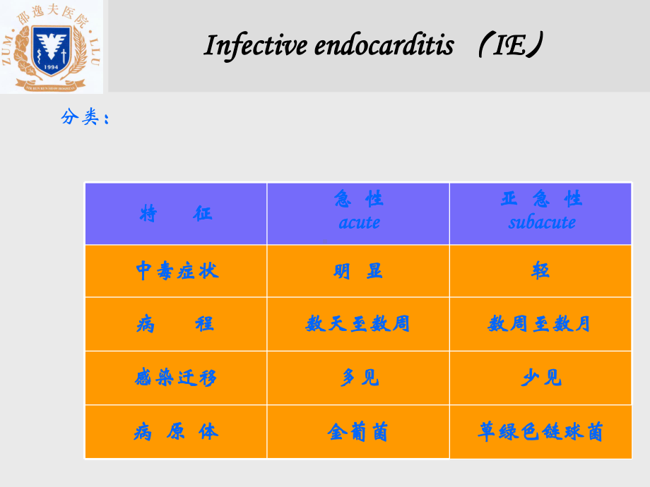 医学精品课件：10感染性心内膜炎.ppt_第3页