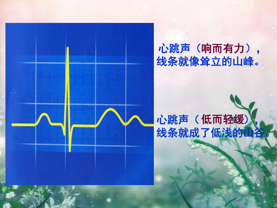 第14课听音乐、画音乐 ppt课件(共22张PPT)-新苏少版四年级下册《美术》.pptx_第3页