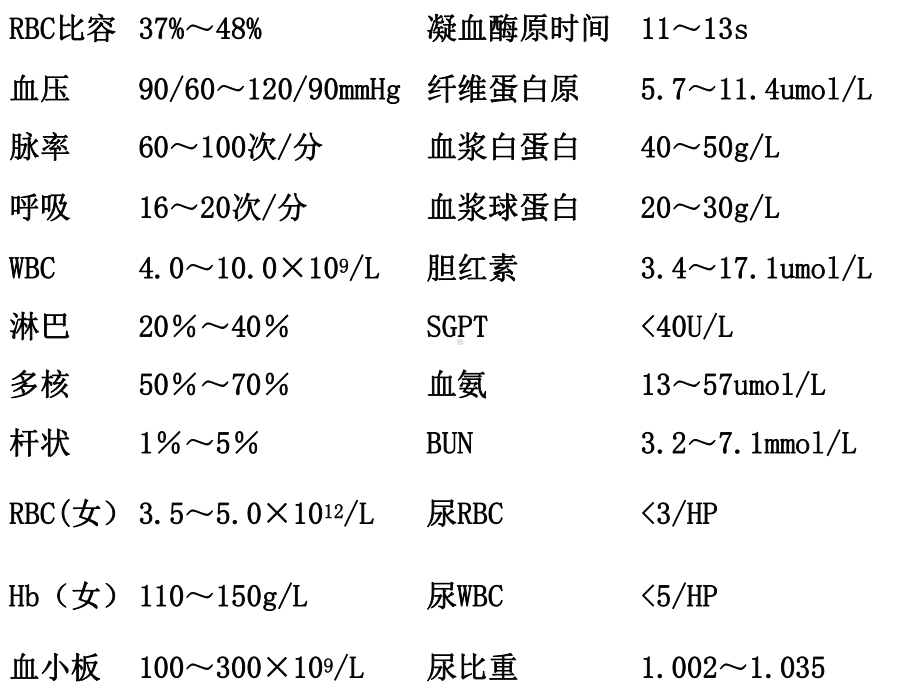 医学精品课件：酸碱平衡计算及病例正常值2014.ppt_第1页