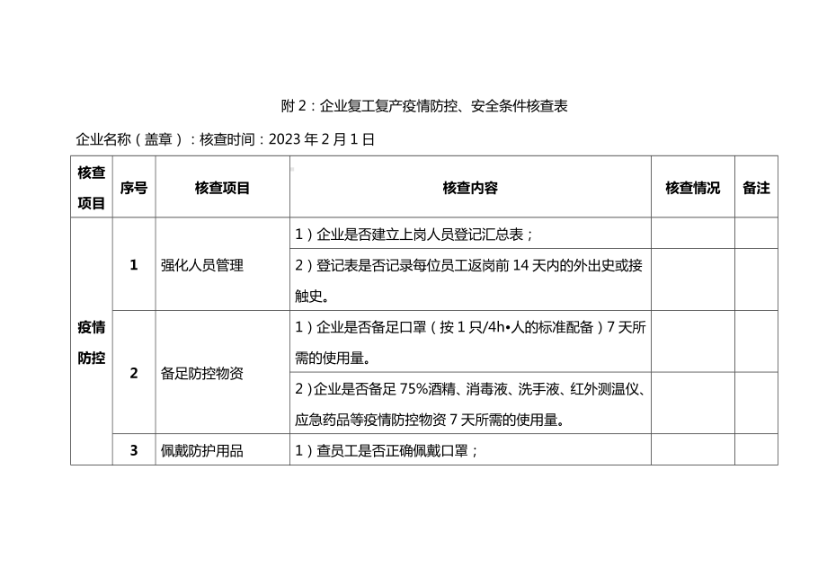 企业复工复产验收表.docx_第2页