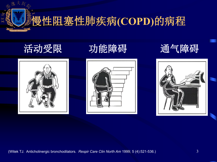 医学精品课件：6COPD.ppt_第3页