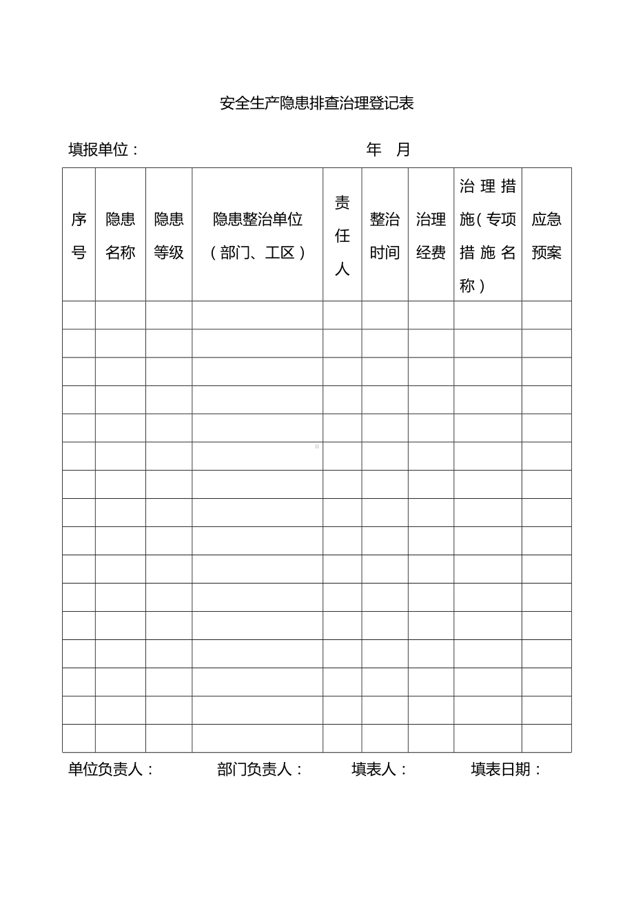 安全生产隐患排查治理登记表.docx_第1页