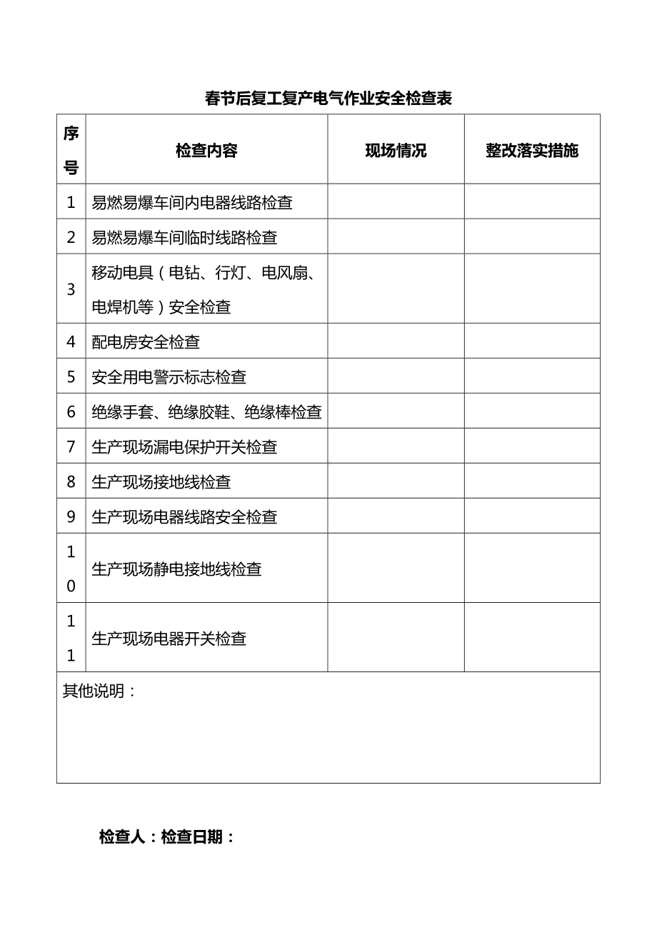 春节后复工复产电气作业安全检查表.docx_第1页