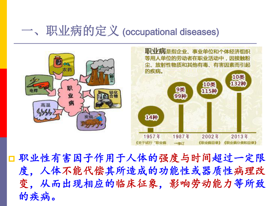 医学精品课件：2013临床医学一(1)班《职业病的临床防治》（20180418）（3-5节）.ppt_第3页