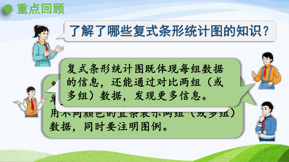 2022-2023人教版数学四年级下册《练习二十三》.pptx_第2页