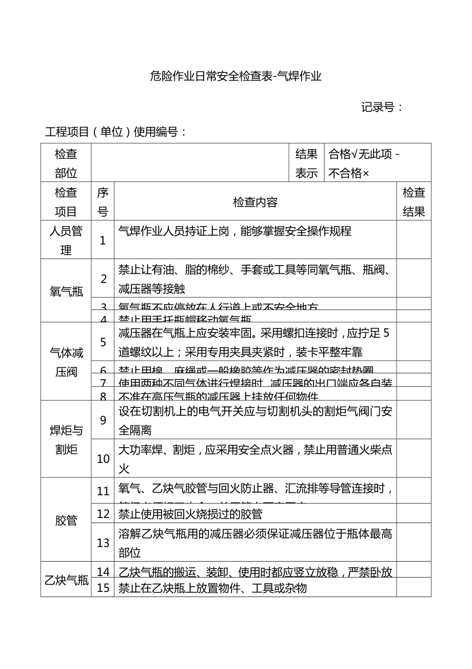 施工现场安全检查表.docx_第3页