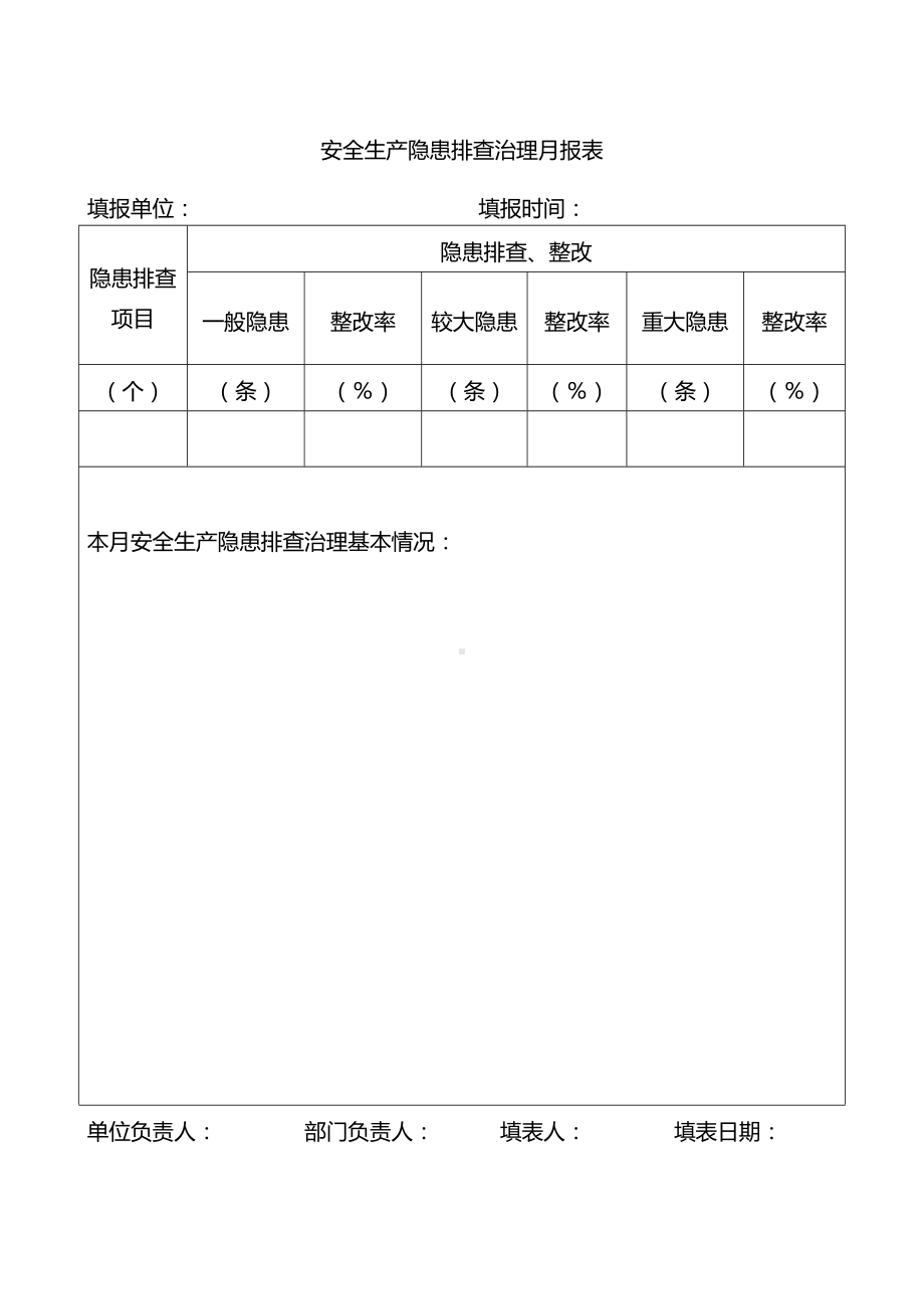 安全生产隐患排查治理月报表.docx_第1页