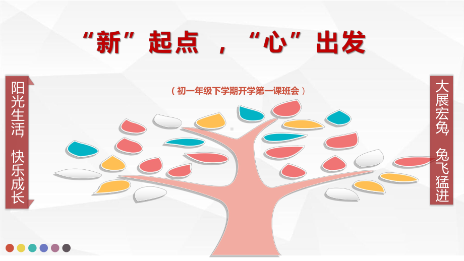 初中班会 2023年初中开学第一课-新起点心出发 ppt课件 (共31张PPT).pptx_第1页