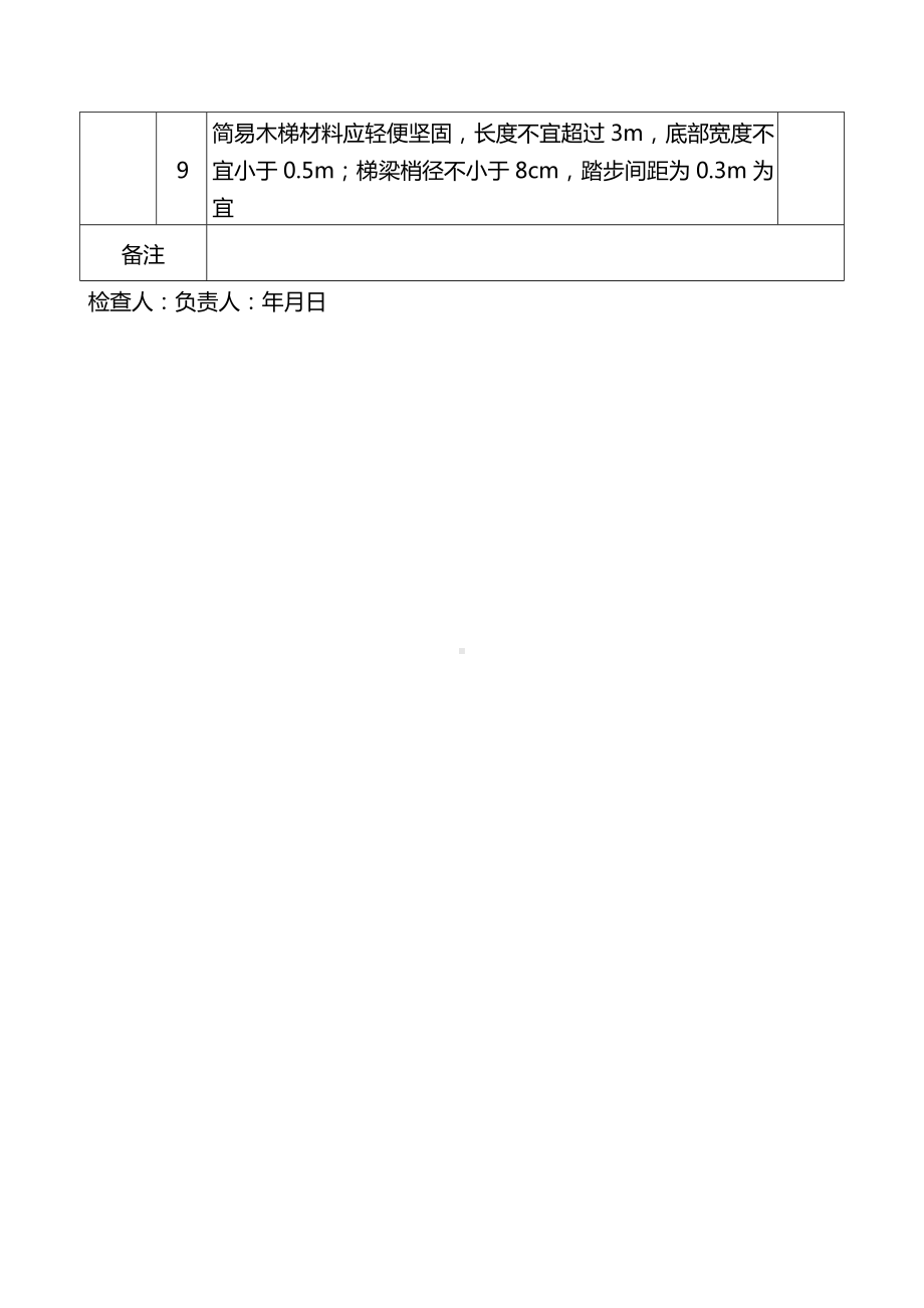 专项安全检查表—安全通道.docx_第2页