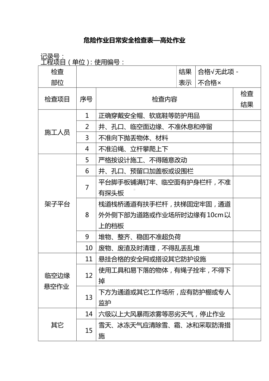 危险作业日常安全检查表—高处作业.docx_第1页