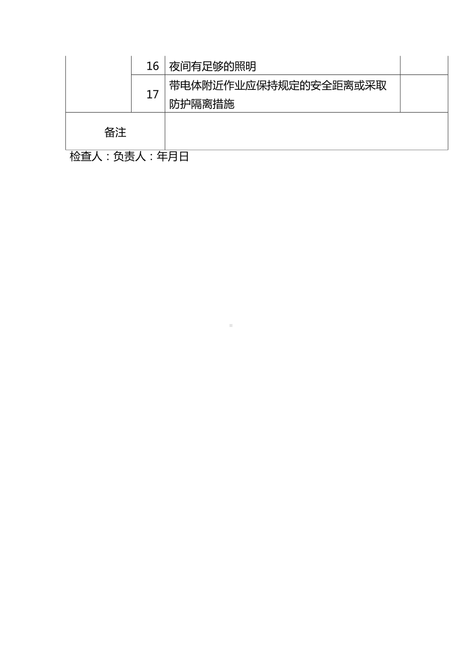 危险作业日常安全检查表—高处作业.docx_第2页