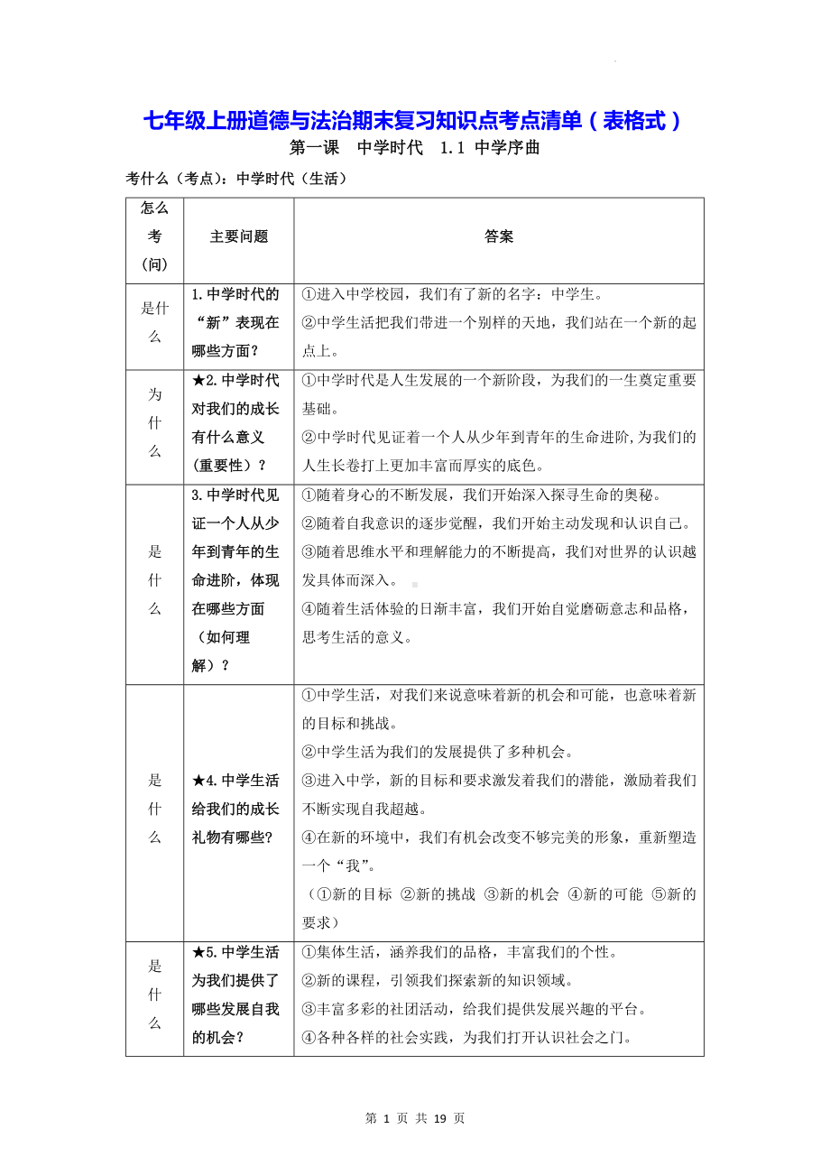 七年级上册道德与法治期末复习知识点考点清单（表格式）.docx_第1页