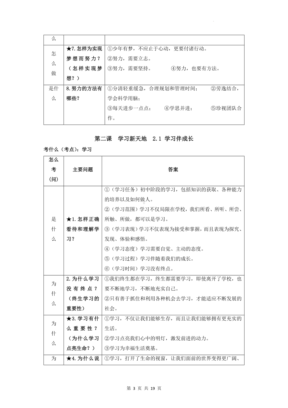 七年级上册道德与法治期末复习知识点考点清单（表格式）.docx_第3页